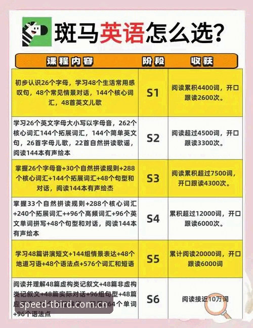 小鸟体育安全注册必备 资深用户分享:小鸟体育安全注册必备的极速竞技实战心得